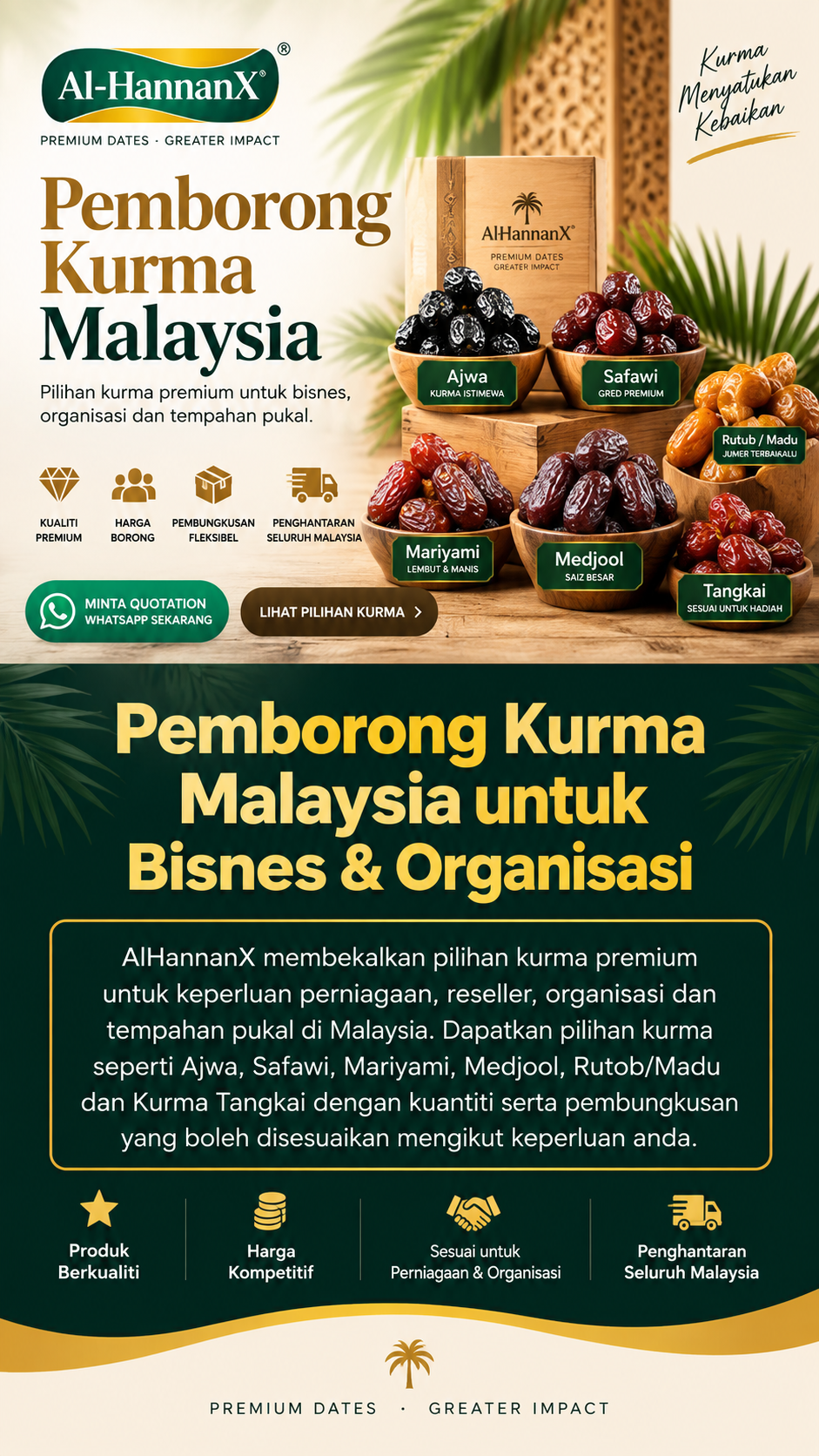 Pemborong kurma Malaysia AlHannanX – Ajwa, Safawi, Mariyami, Medjool, Rutob dan kurma tangkai untuk tempahan borong